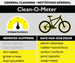 Pedro's Green Fizz Bike Wash