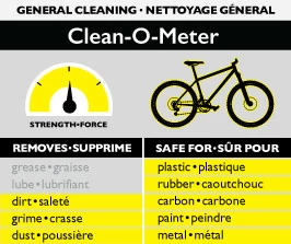 Pedro's Green Fizz Bike Wash 1 Pedro's Green Fizz Bike Wash